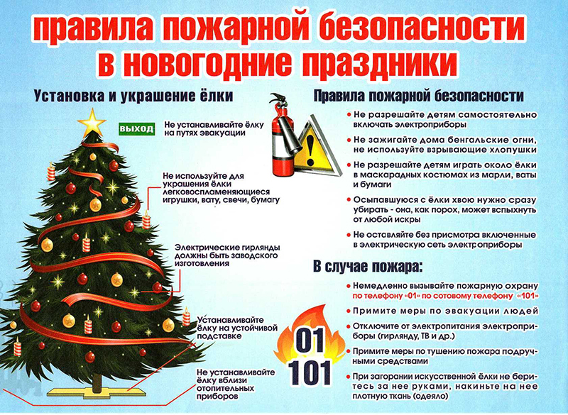 Пожарная безопасность.