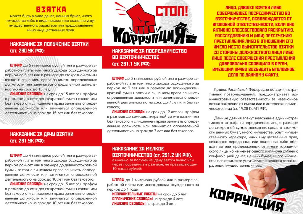 памятка противодействие коррупции