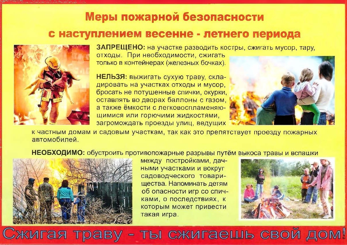 пожарная безопасность